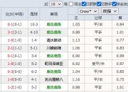 1xbet体育官网登录网址-河床赛前发布会：全队信心满满迎战鹿岛鹿角