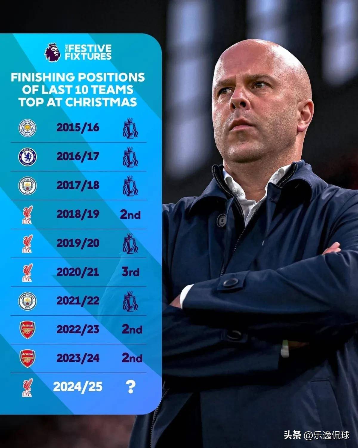 利物浦全力冲击冠军，关键球员备战状态受关注