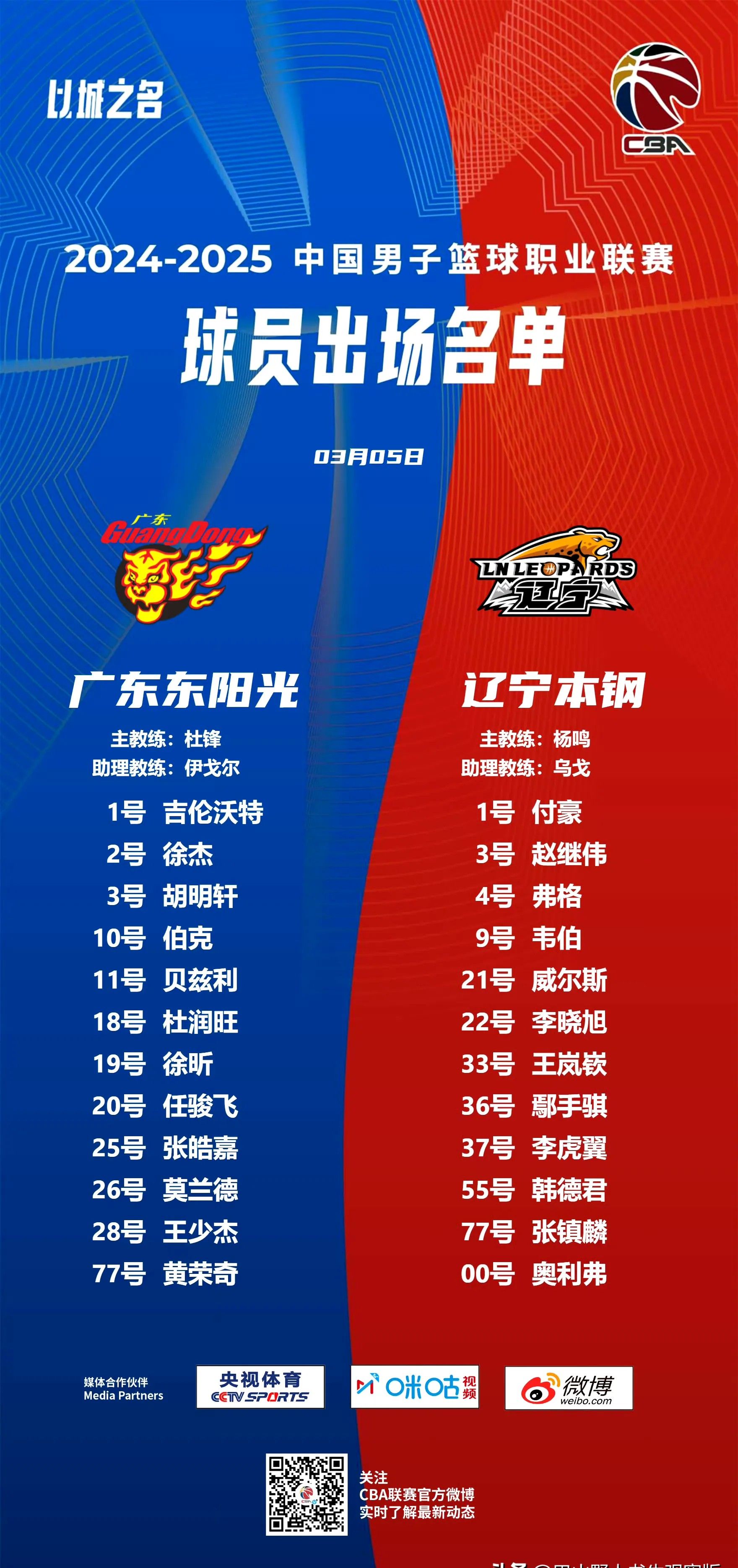 包含胜负激烈!CBA球队展现实力,粉丝热情高涨的词条 包含胜负激烈!CBA球队展现实力,粉丝热情高涨的词条