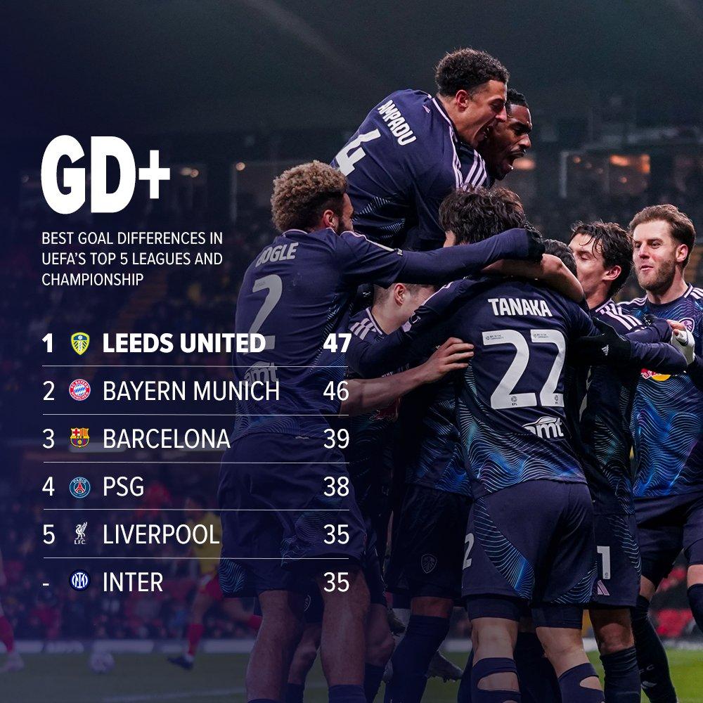 利兹联主场告捷,终结连败颓势 利兹联主场告捷,终结连败颓势