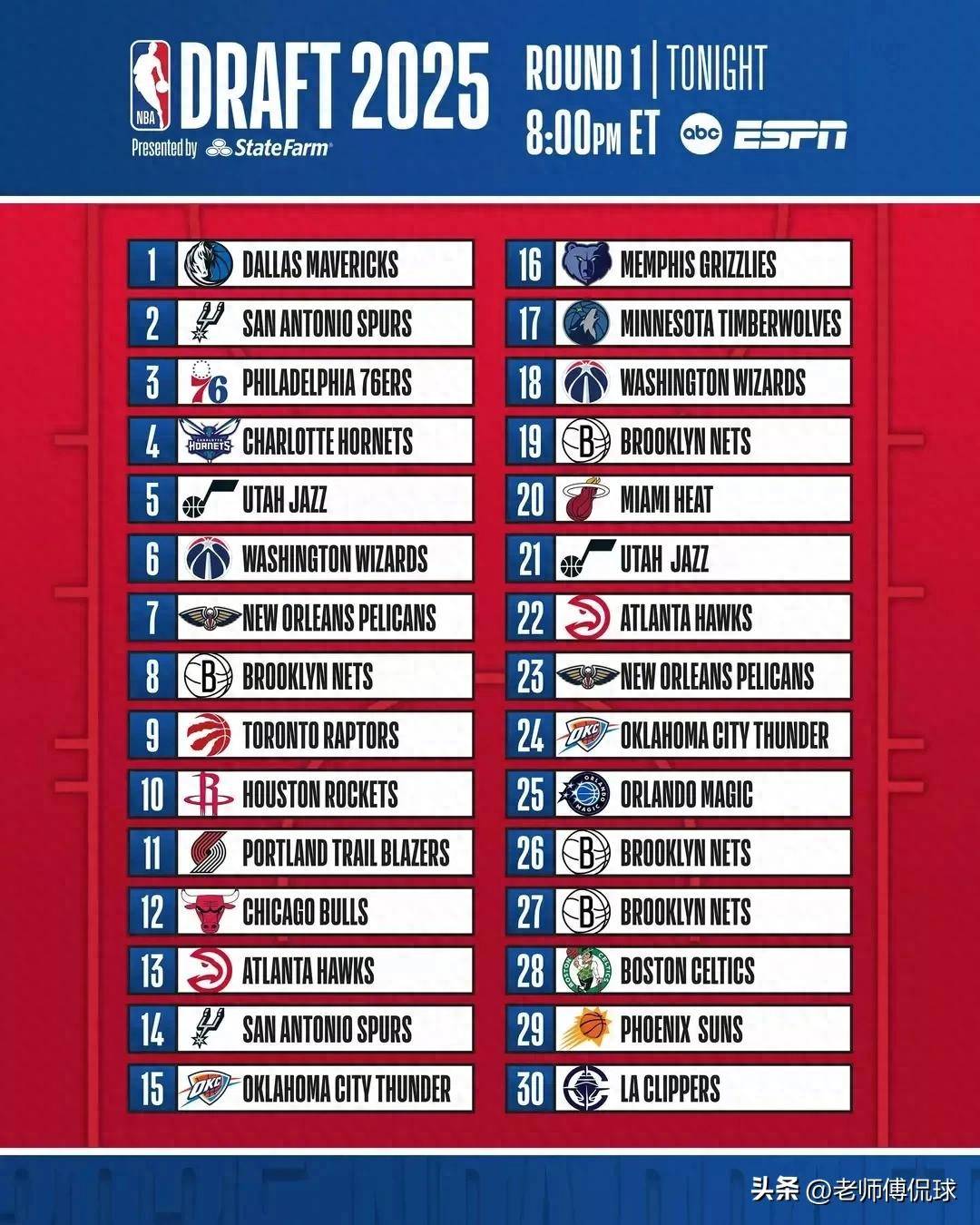 关于美洲篮球职业联赛首轮比赛扣人心弦，多场胜负悬念待揭晓的信息